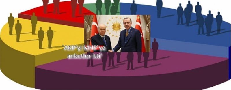 `AKP`yi MHP`ye anketler itti`