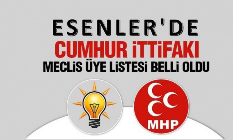 AK Parti, MHP Esenler belediye meclis üye listesi