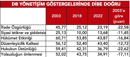 metin, ekran görüntüsü, yazı tipi, sayı, numara içeren bir resim Açıklama otomatik olarak oluşturuldu