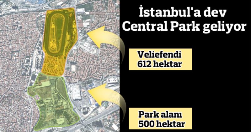 Her Yer Beton Her Yer AVM Simdi De Istanbul A Dev Central Park Geliyor