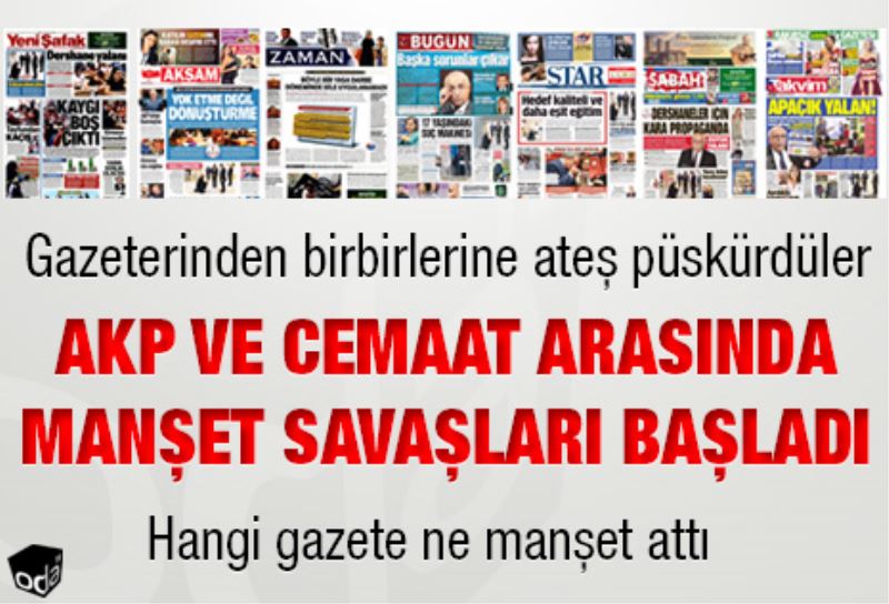 AKP ile cemaat arasinda manset savaslari basladi