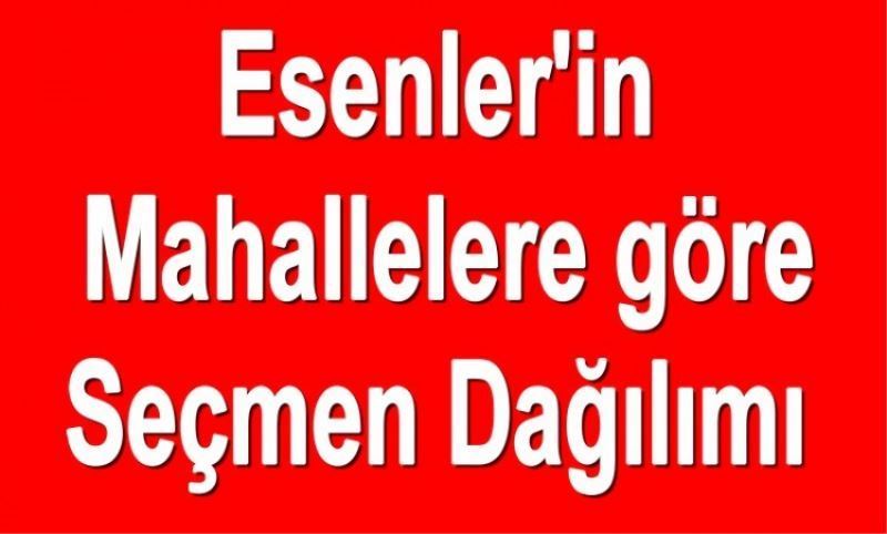 Esenler`in Mahallelerine göre seçmen dagilimi