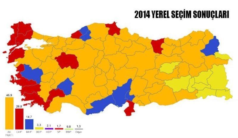 Iste son üç seçimin karsilastirmasi