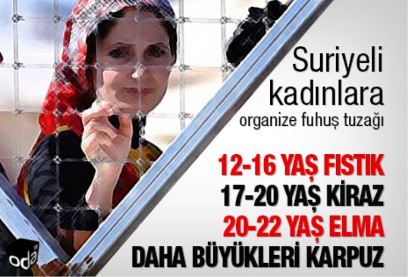 12-16 yas fistik 17-20 yas kiraz 20-22 yas elma daha büyükleri karpuz