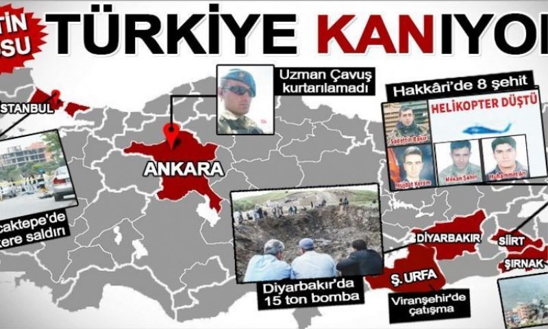 Türkiye Kaniyor