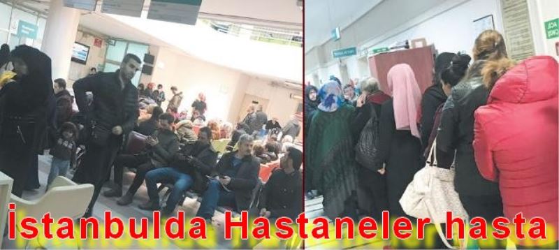 Istanbulda Hastaneler hasta