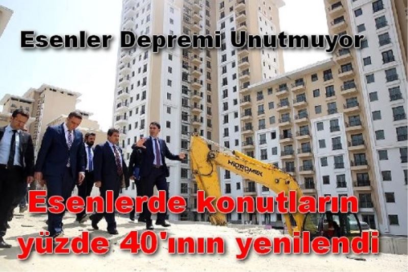 Esenler Depremi Unutmuyor