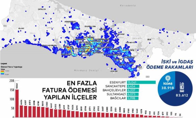 Imamoglu verileri paylasti: Iste o ilçeler